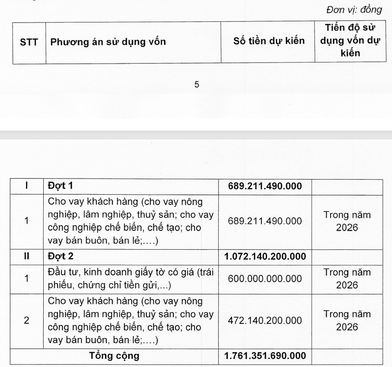 Ảnh chụp màn hình 2025-12-25 173345