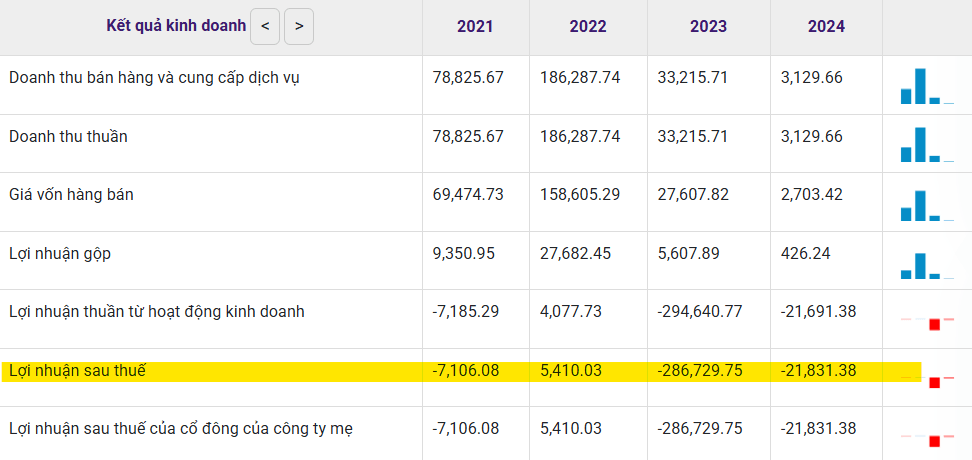 Ảnh chụp màn hình 2025-12-25 101001