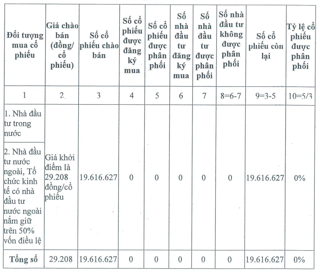 Screenshot 2025-12-25 at 17.17.32