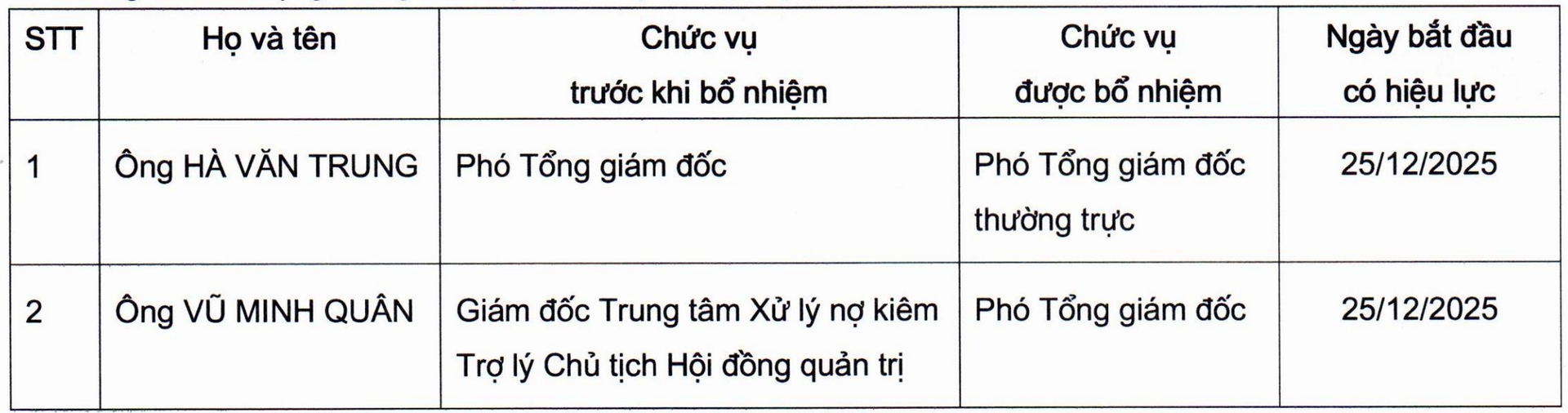 Screenshot 2025-12-26 at 11.38.14