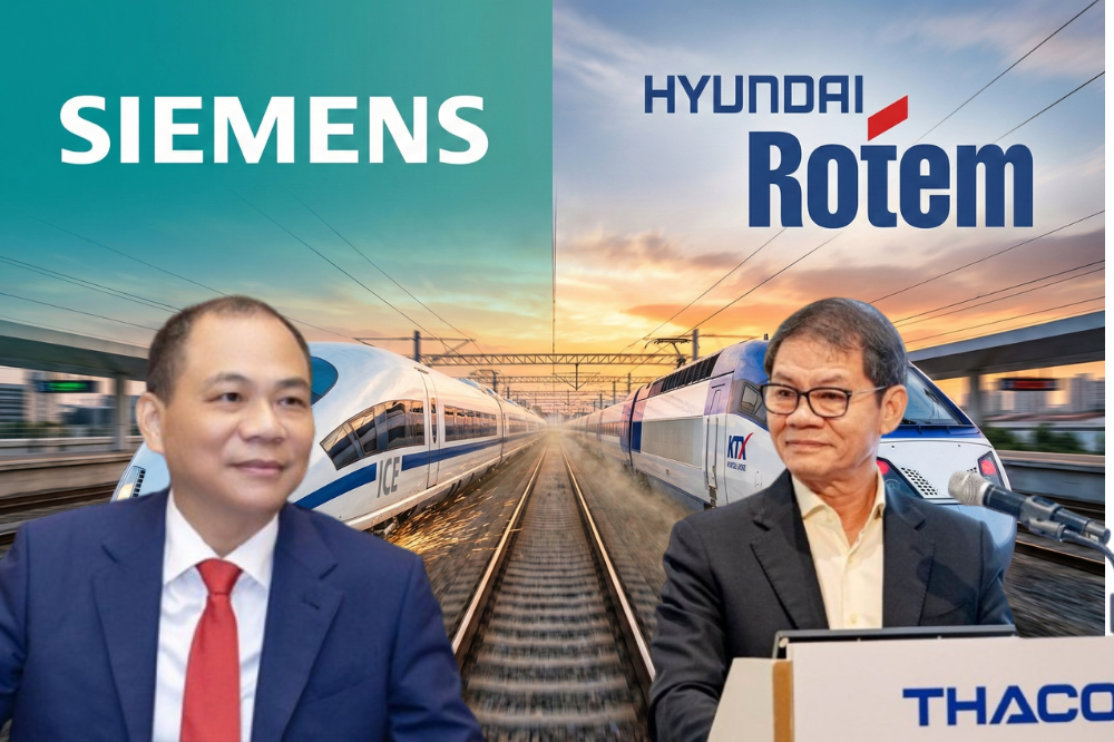 Hai 'đại bàng' hậu thuẫn công nghệ đường sắt cho THACO và VinSpeed mạnh cỡ nào?