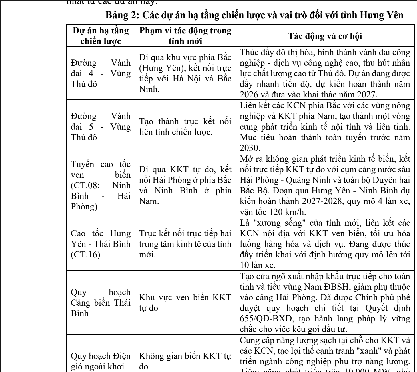 Tỉnh nhỏ nhất Việt Nam sắp có 5 tuyến cao tốc, 9 quốc lộ và 56 đường tỉnh- Ảnh 1.
