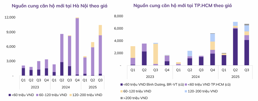 Ảnh chụp màn hình 2025-12-28 163331