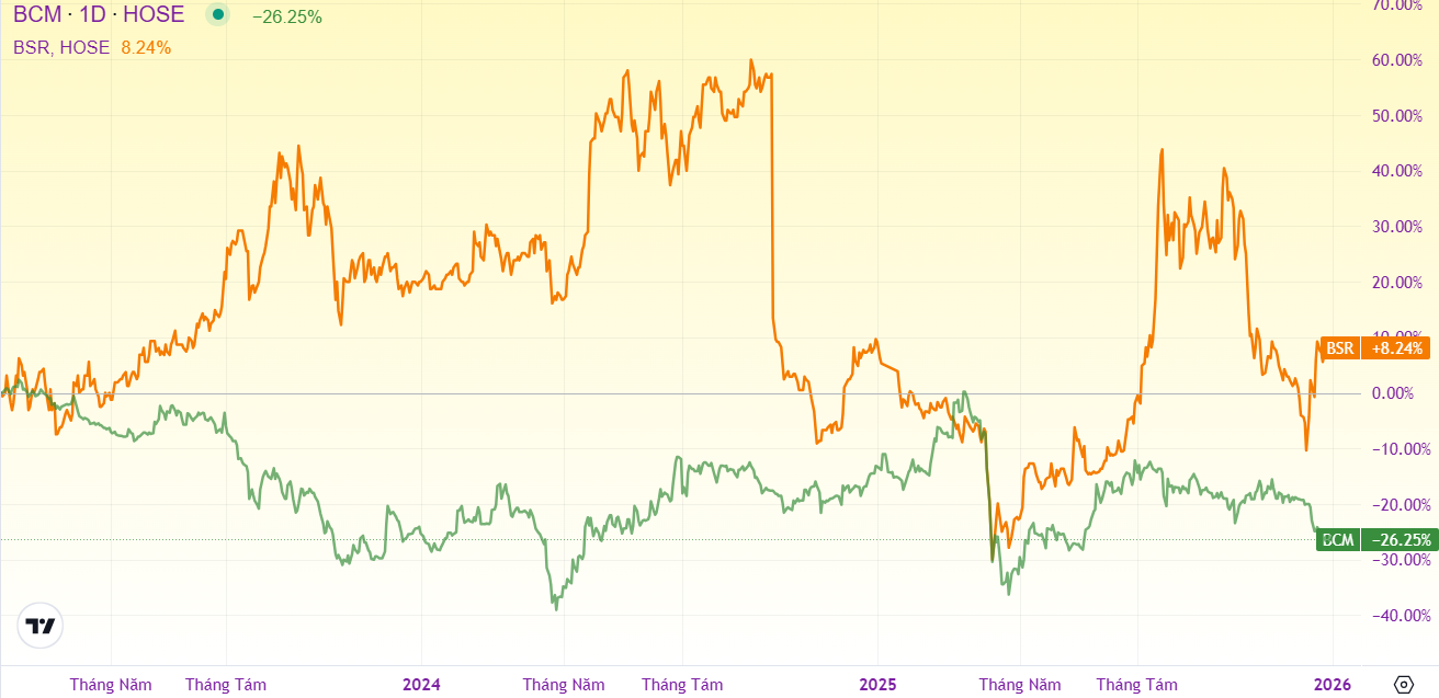 Ảnh chụp màn hình 2025-12-29 104849