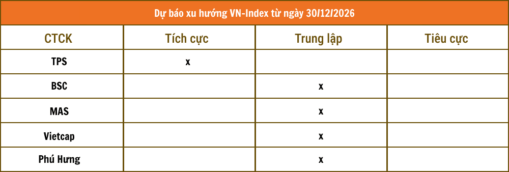 Chứng khoán VCBS (39)