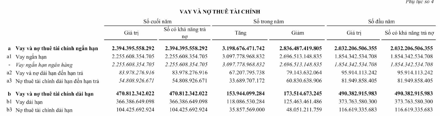 Ảnh chụp màn hình 2025-12-27 152249