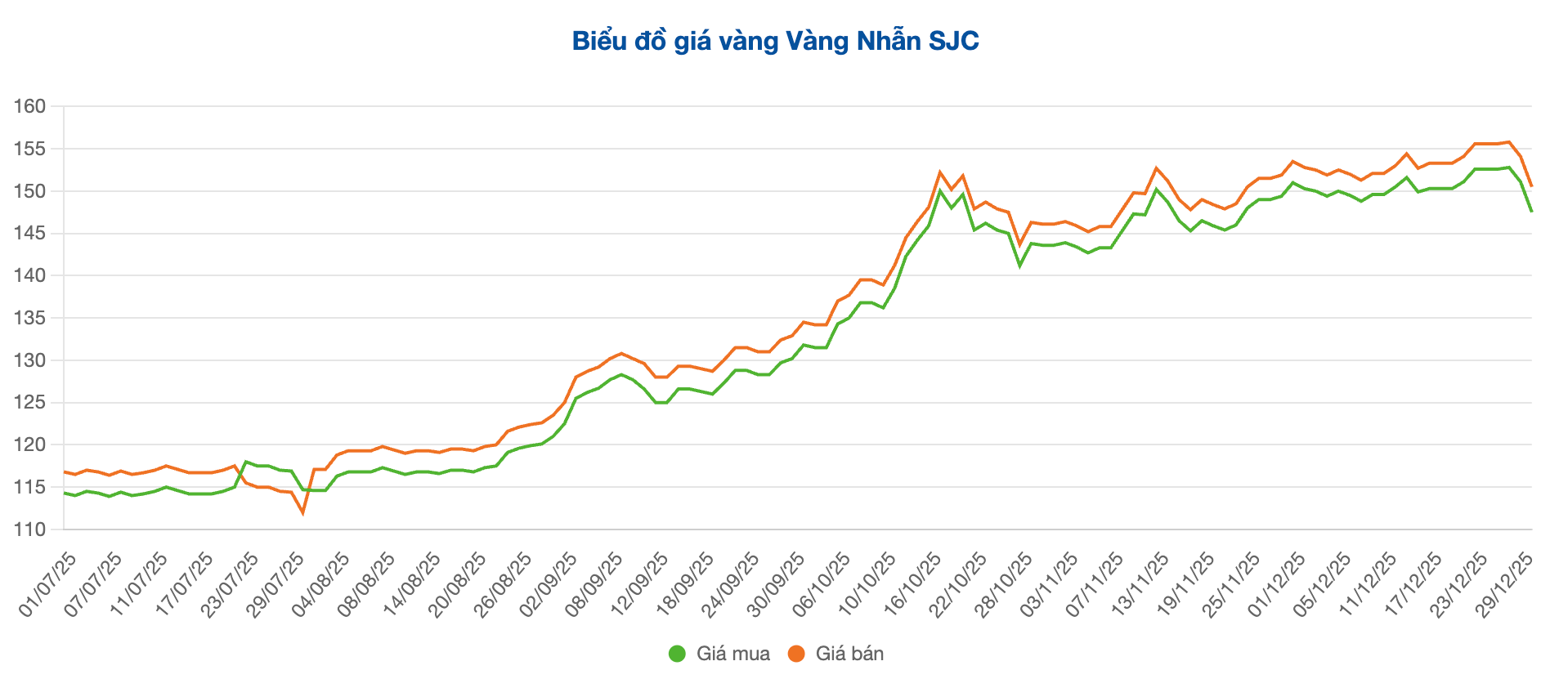 Screenshot 2025-12-30 at 10.37.24