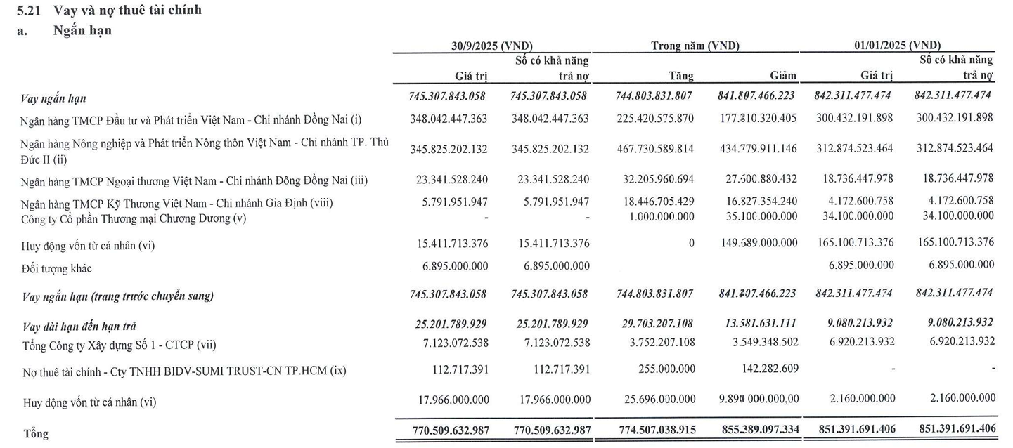 Ảnh chụp màn hình 2025-12-29 162340