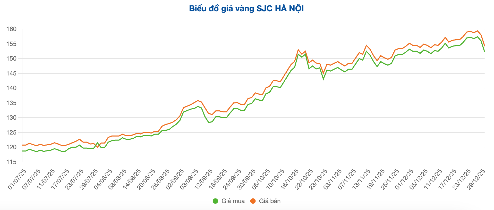 Screenshot 2025-12-30 at 10.37.11