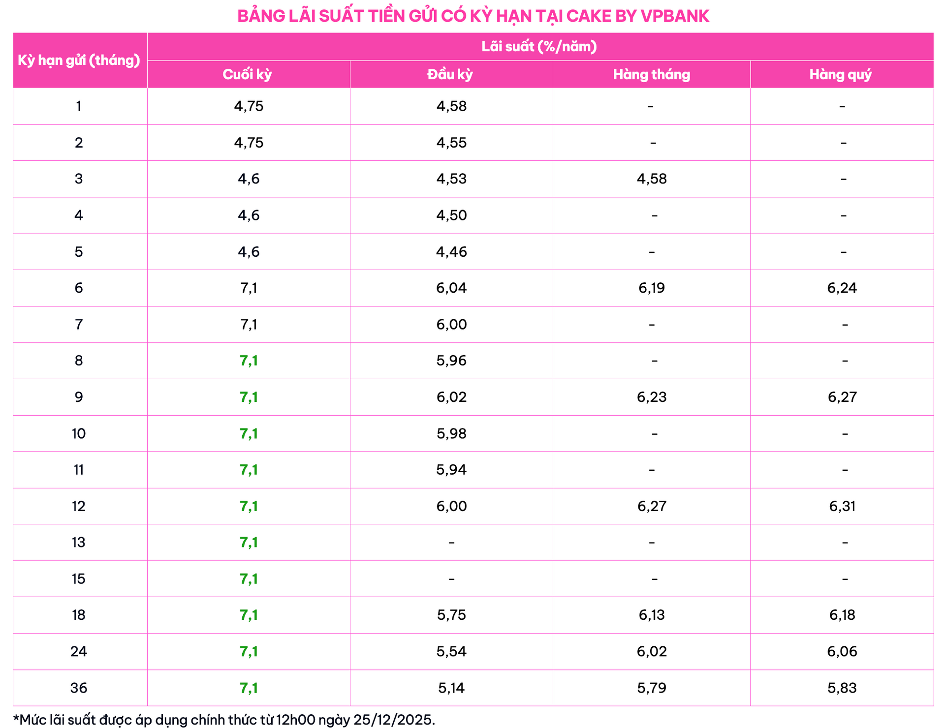 Screenshot 2025-12-30 at 15.18.03