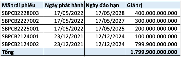 Screenshot 2025-12-31 at 08.06.15