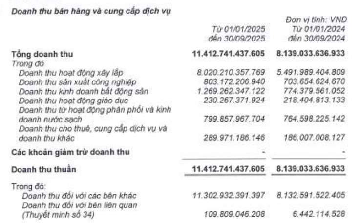 Ảnh chụp màn hình 2025-12-31 092301