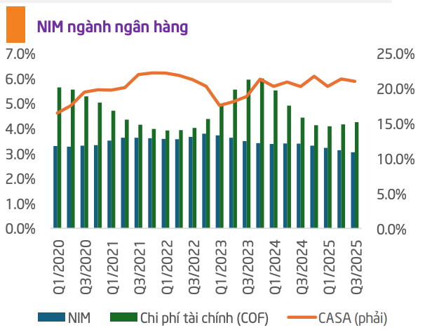 Screenshot 2025-12-31 at 01.36.29