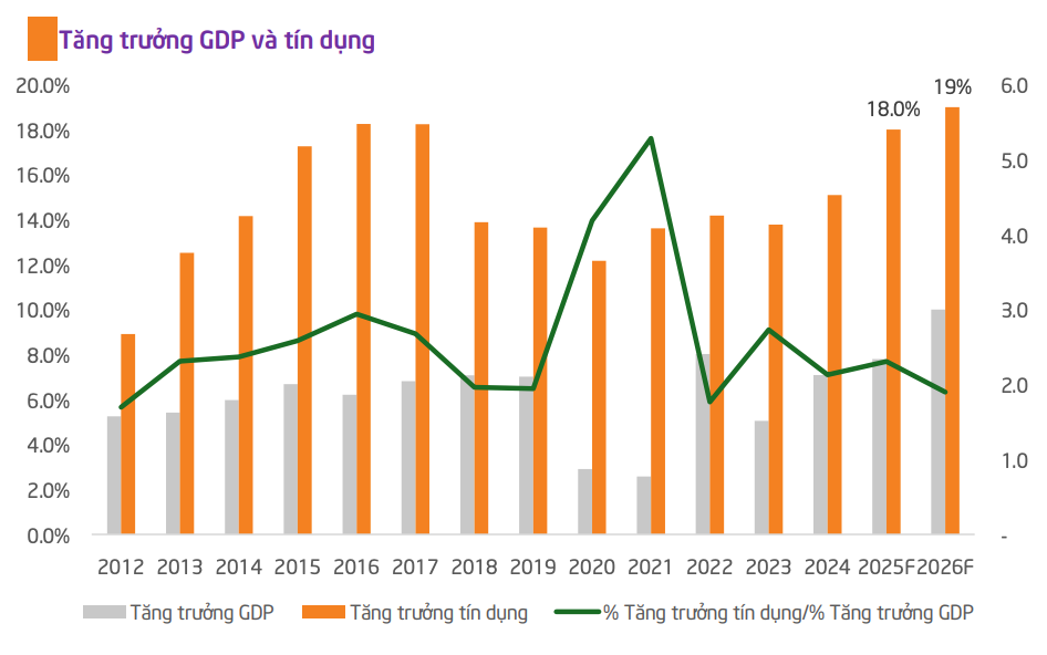 Screenshot 2025-12-31 at 01.36.13