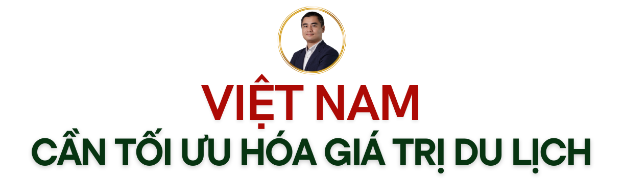 Title phụ 1