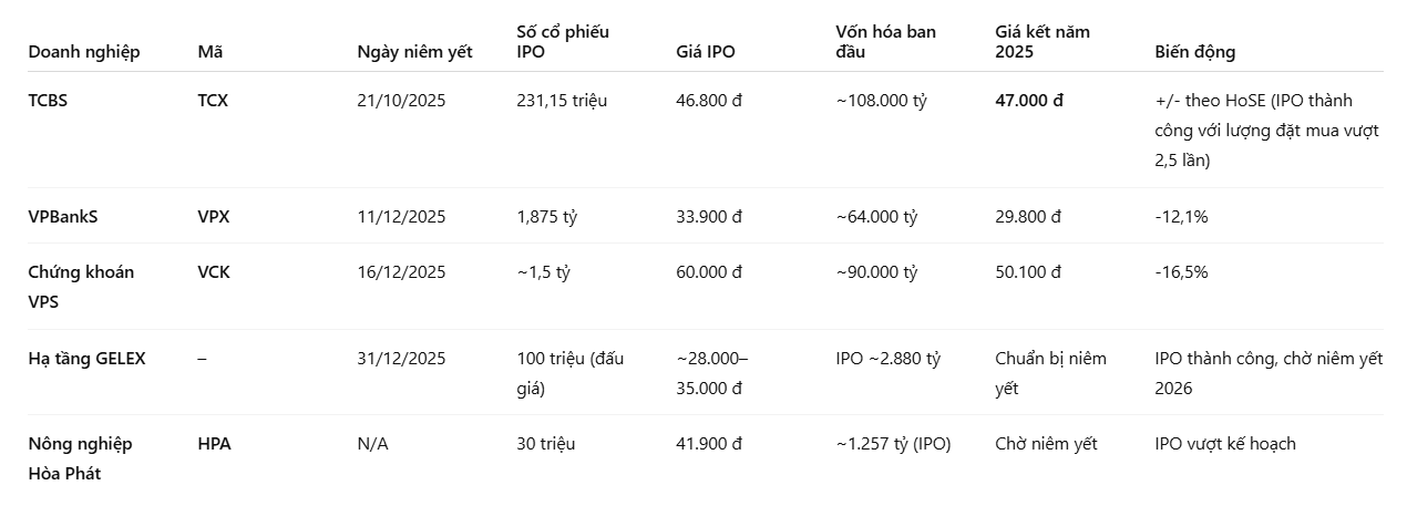 Ảnh chụp màn hình 2026-01-02 100709