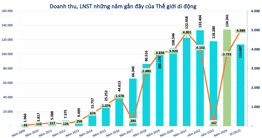 Screenshot 2026-01-02 at 15.34.02