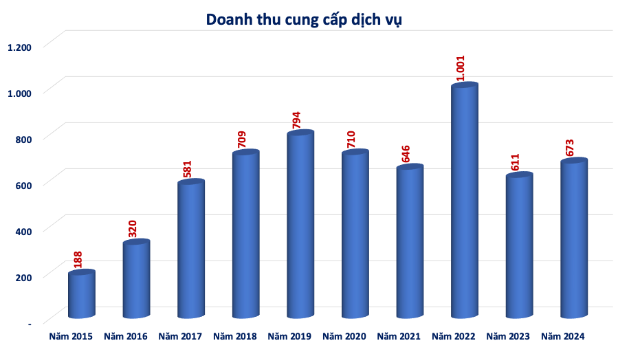 Screenshot 2026-01-02 at 14.59.27