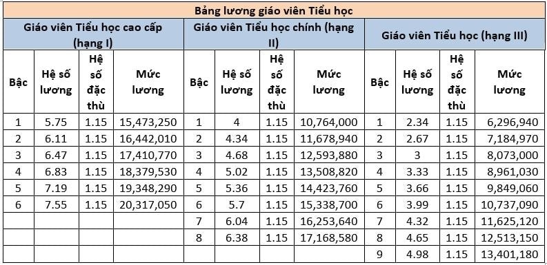 giao-vien-3.jpg