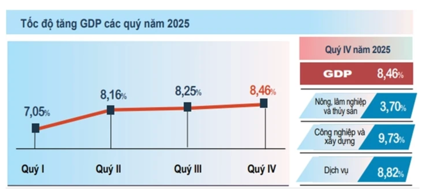 Ảnh màn hình 2026-01-05 lúc 15.46.25