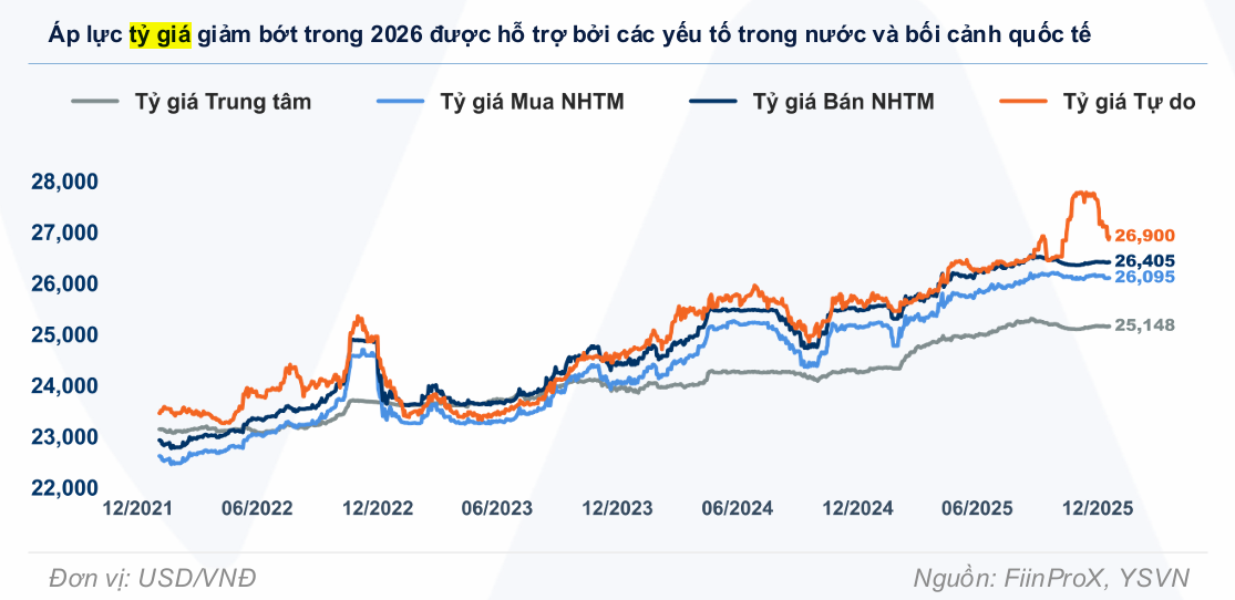 Ảnh chụp màn hình 2026-01-05 140253