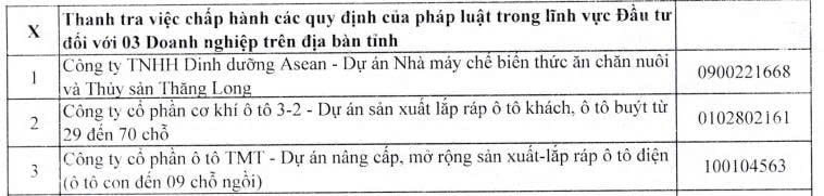 thanh tra