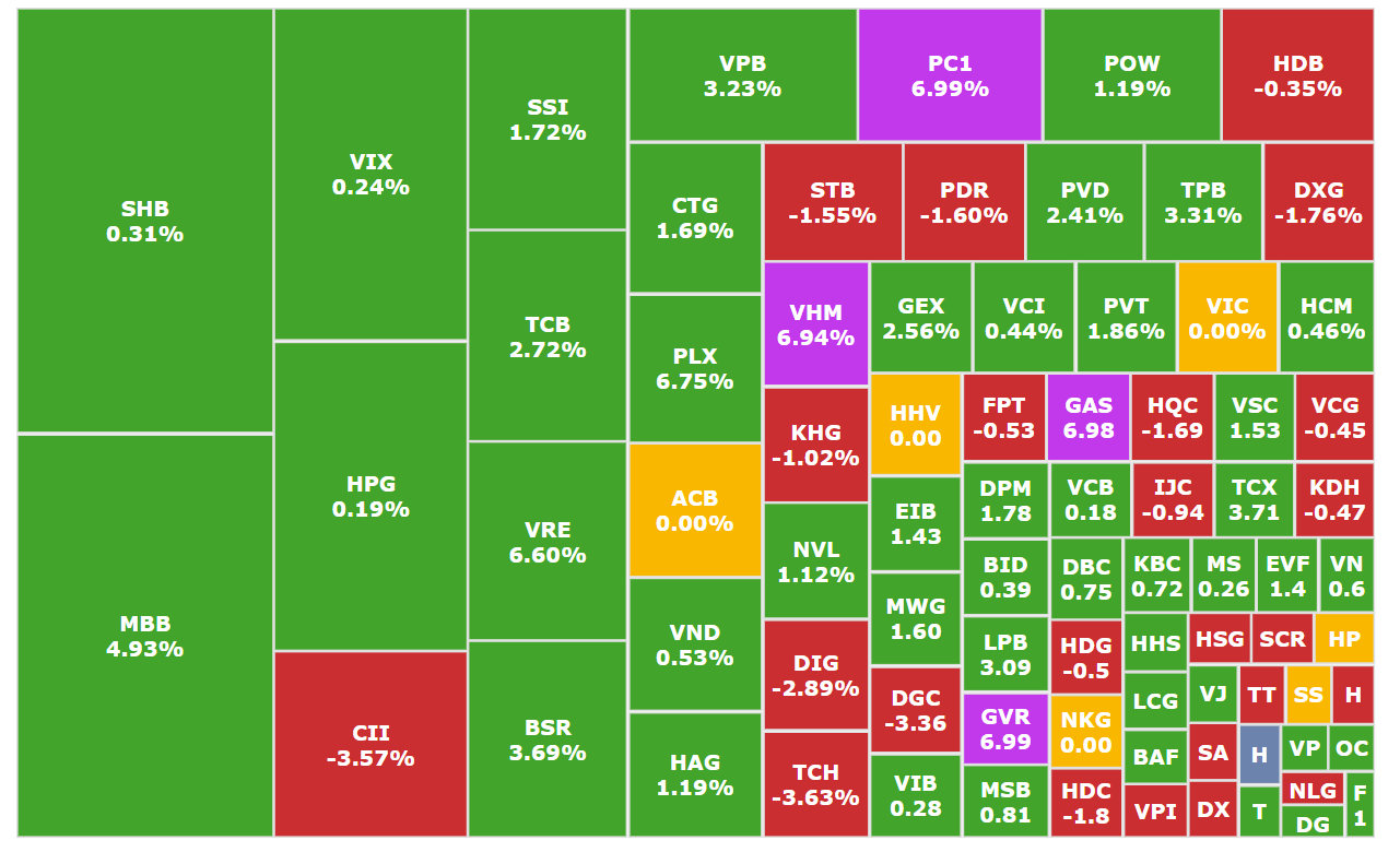 Screenshot 2026-01-06 142515