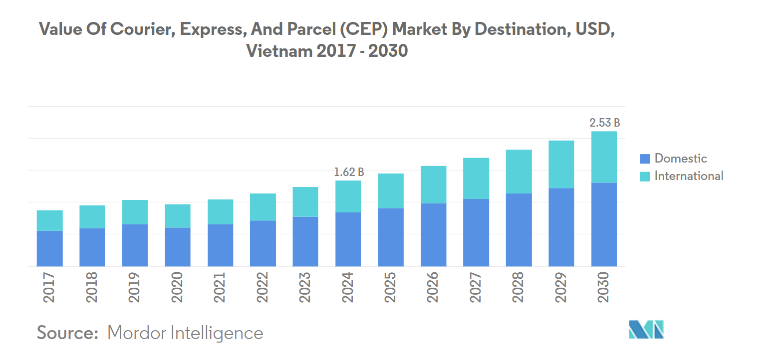 Screenshot 2026-01-06 151108