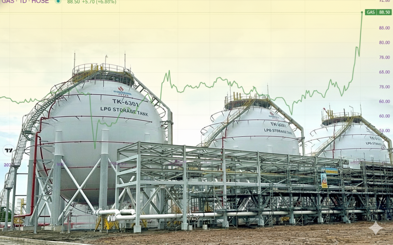 PVN cần thoái ít nhất 140 triệu cổ phiếu để PV Gas ở lại sàn: Kịch bản cú 'phi nước đại' của 2 cổ phiếu vừa tăng 300-800% khi Nhà nước hạ tỷ lệ nắm giữ