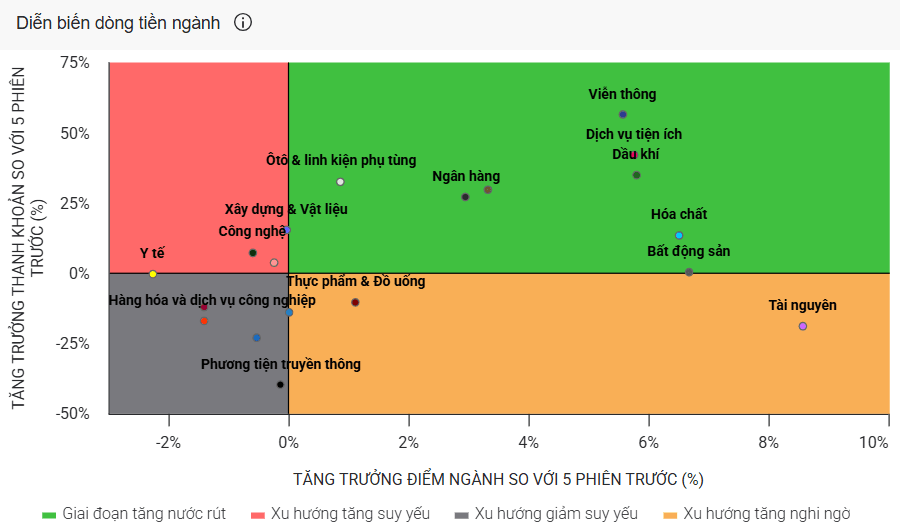 Ảnh chụp màn hình 2026-01-07 122537