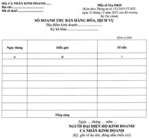 Mẫu số S1a-HKD áp dụng cho hộ kinh doanh không chịu thuế giá trị gia tăng, không phải nộp thuế thu nhập cá nhân. Mẫu số S1a-HKD áp dụng cho hộ kinh doanh không chịu thuế giá trị gia tăng, không phải nộp thuế thu nhập cá nhân.