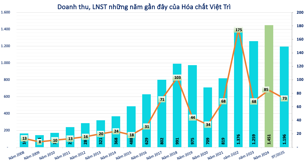 Screenshot 2026-01-07 at 11.12.34