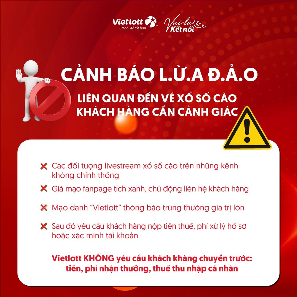 Vietlott liên tiếp phát cảnh báo khẩn đến khách hàng - ảnh 1