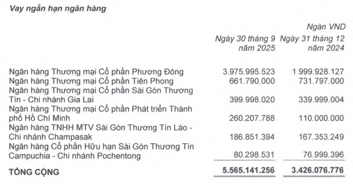 Ảnh chụp màn hình 2026-01-08 155315