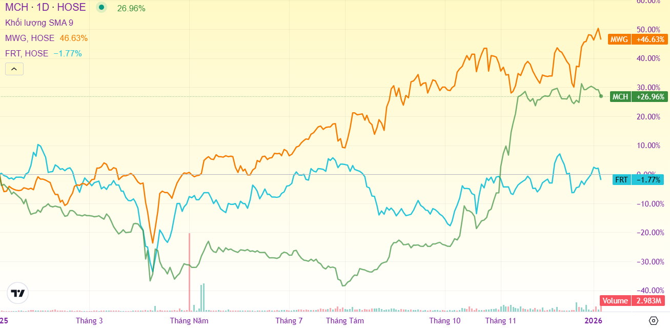 Ảnh chụp màn hình 2026-01-08 113947