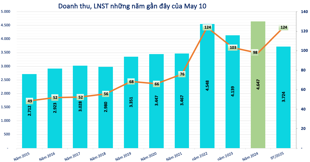 Screenshot 2026-01-08 at 23.01.45