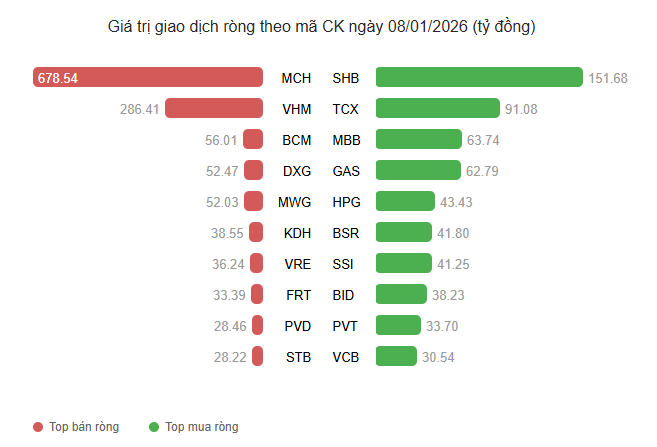 Ảnh chụp màn hình 2026-01-08 114157