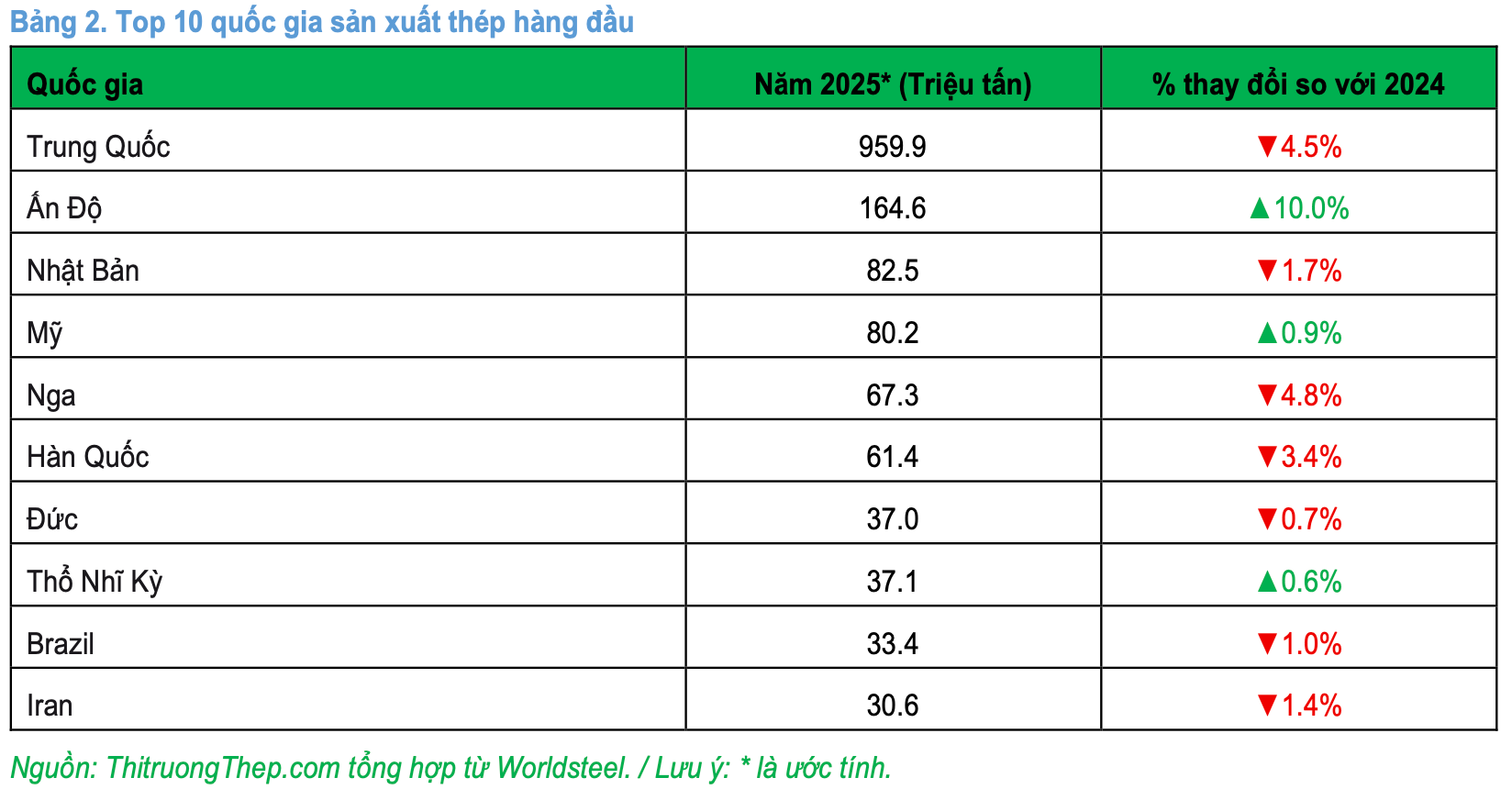 Screen Shot 2026-01-09 at 09.23.06