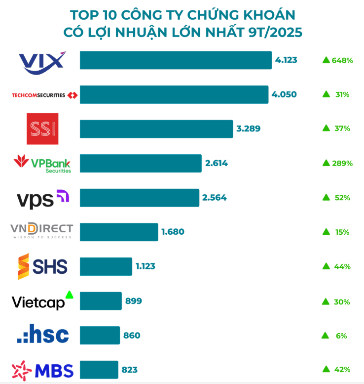 Ảnh chụp màn hình 2026-01-09 112058
