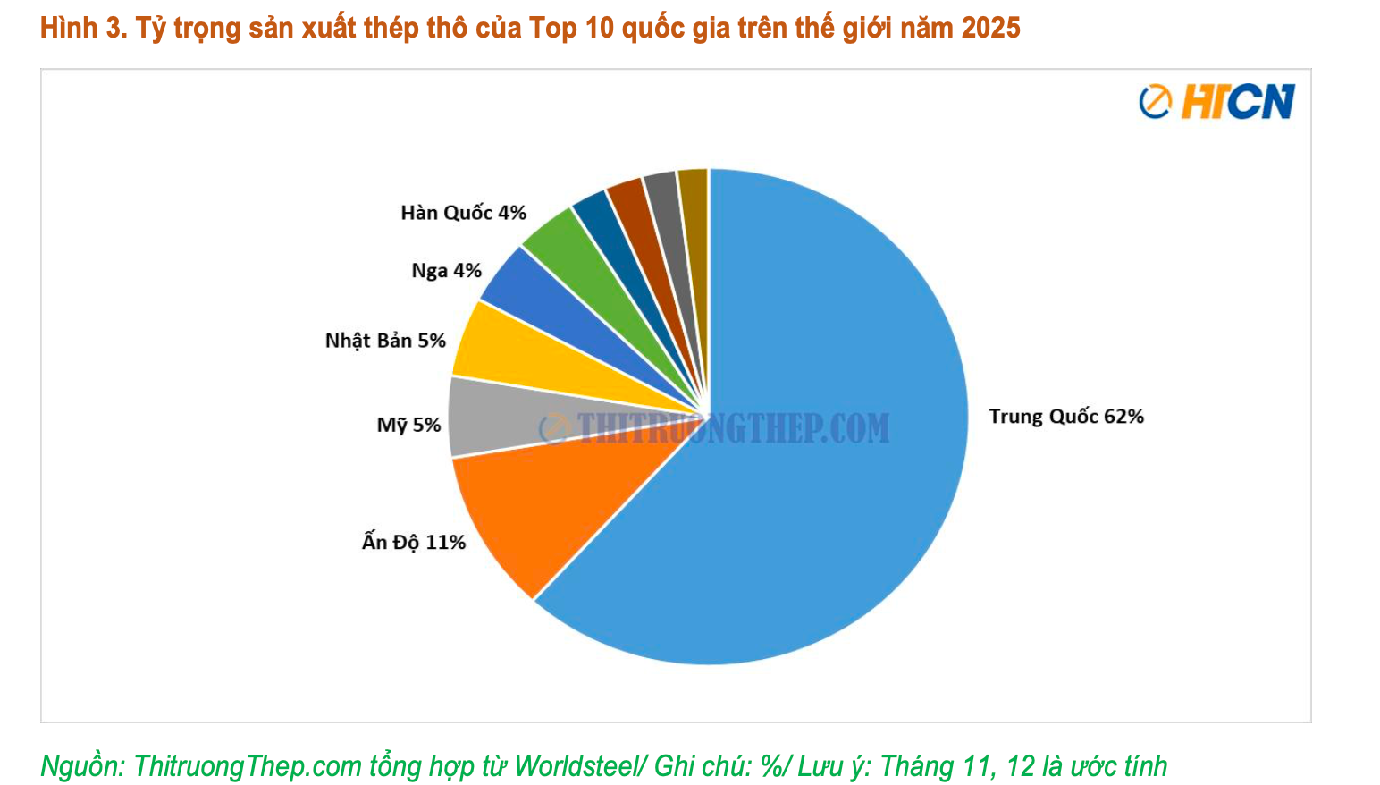 Screen Shot 2026-01-09 at 09.27.45