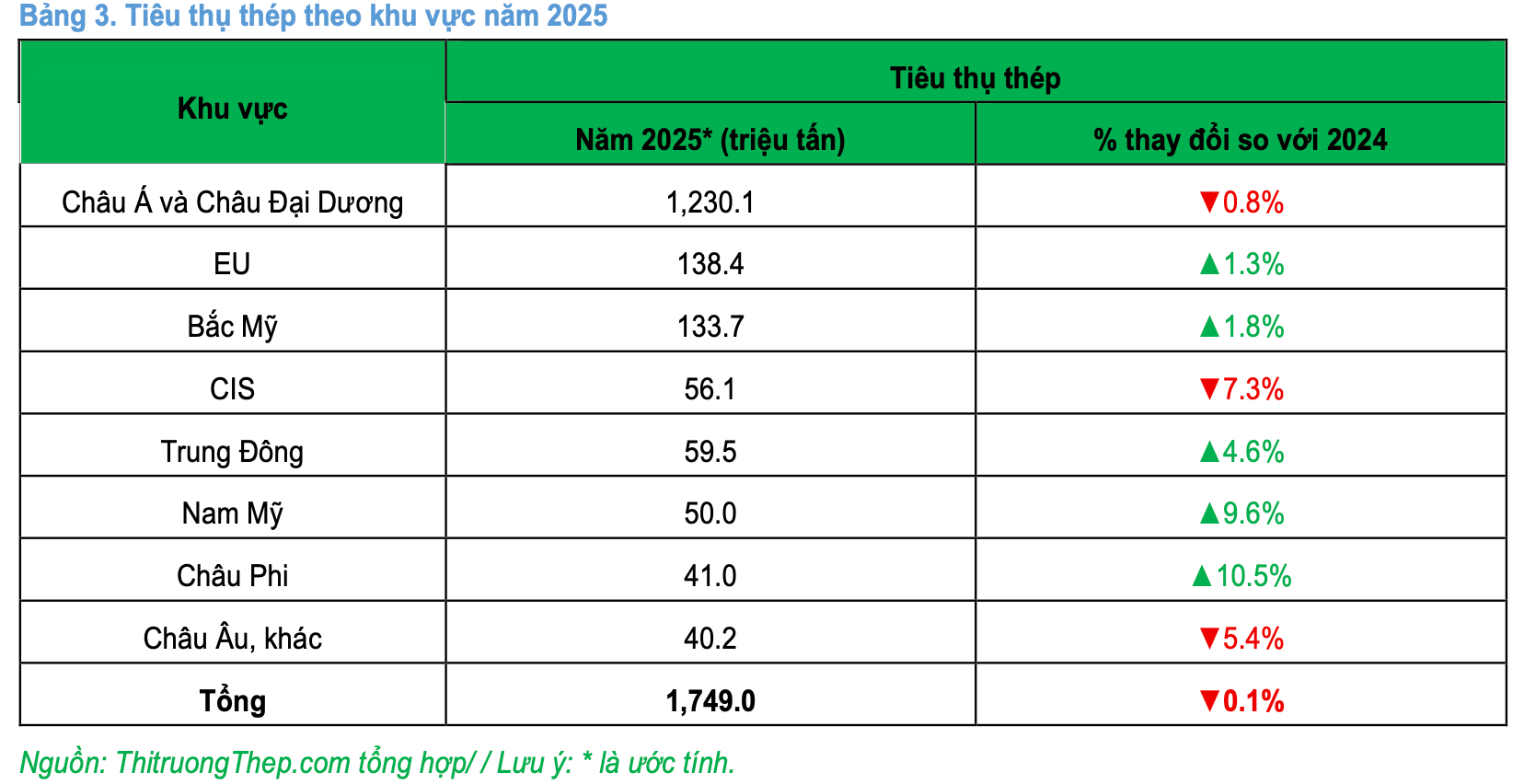 Screen Shot 2026-01-09 at 09.36.35