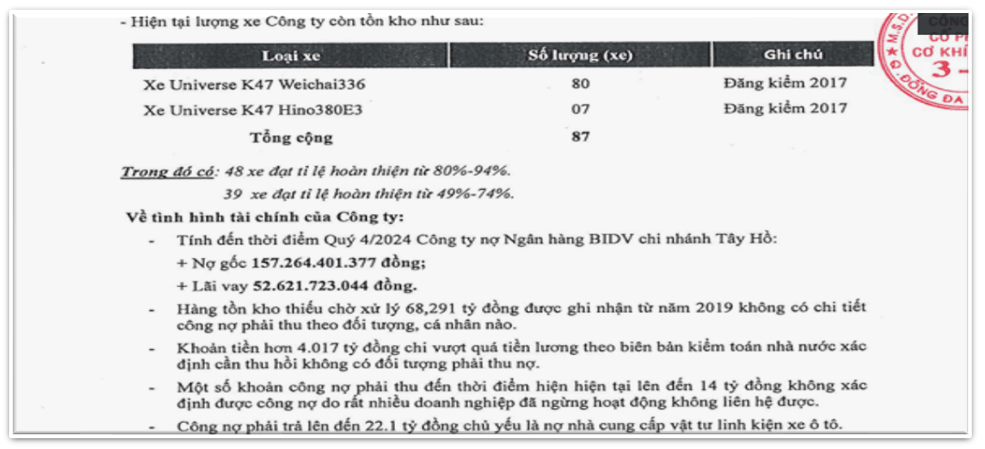 Nguồn CTCP Cơ khí Ô tô 3-2