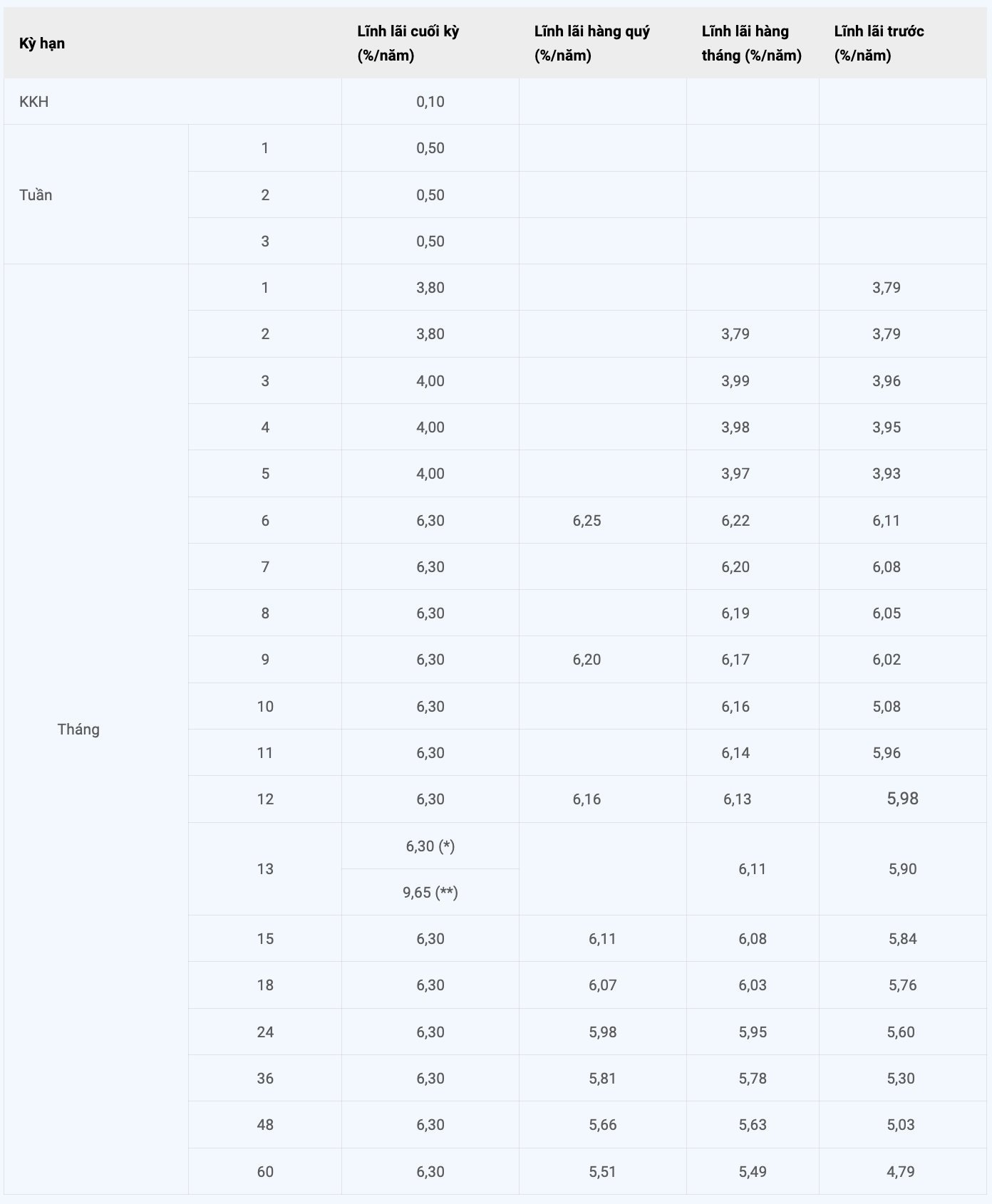 Screenshot 2026-01-10 at 00.10.24