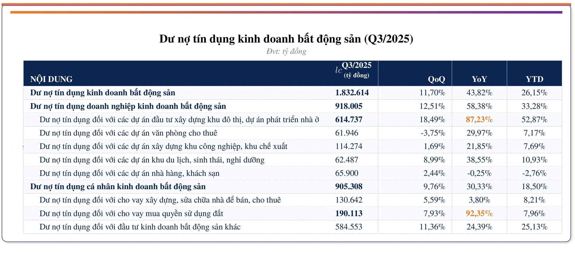 BĐS (2)-hình ảnh-0