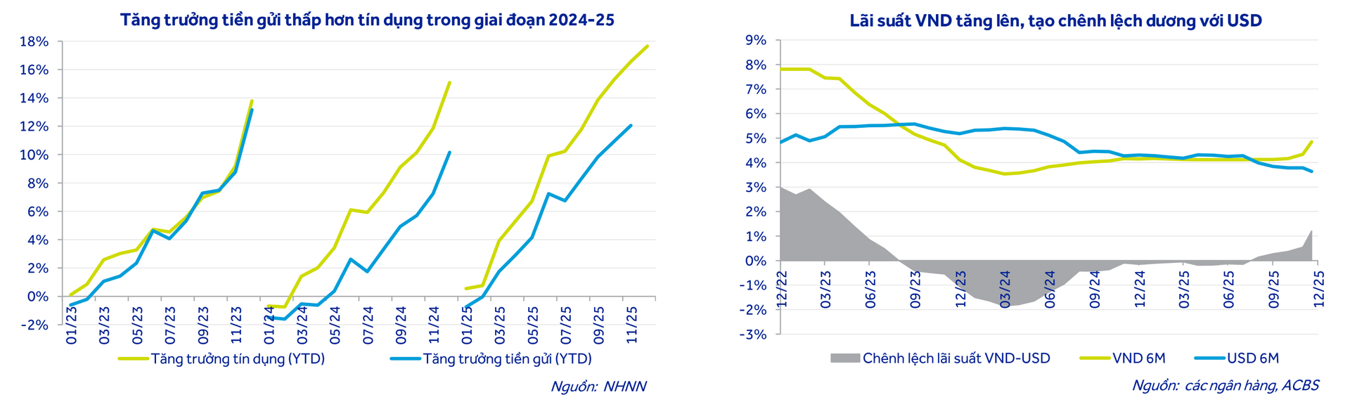 Screenshot 2026-01-10 at 15.07.20