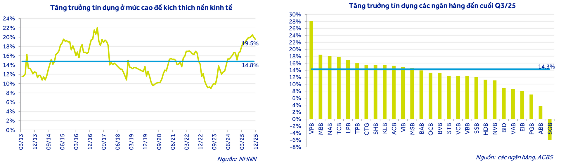 Screenshot 2026-01-10 at 15.11.45