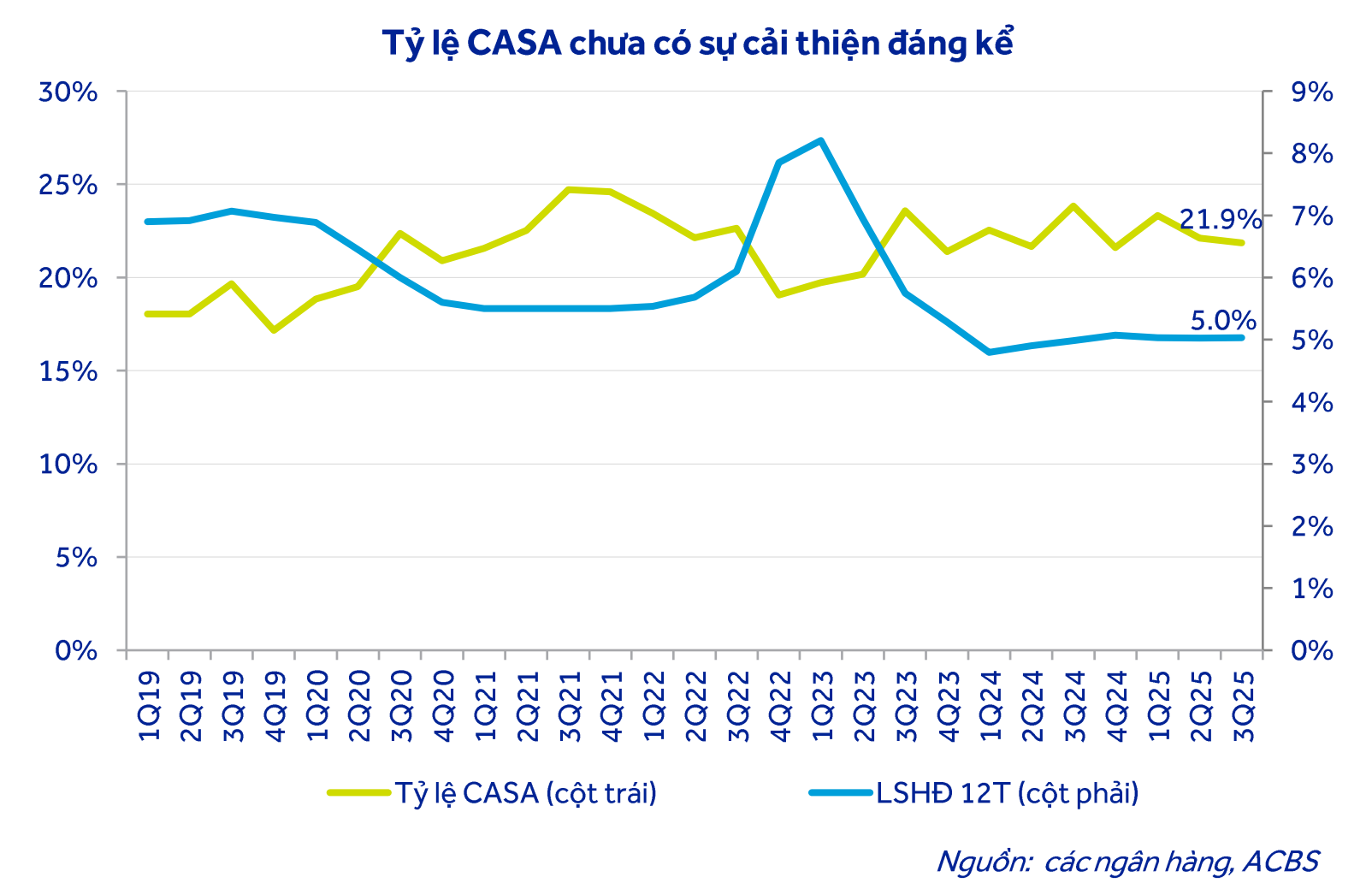 Screenshot 2026-01-10 at 15.05.56