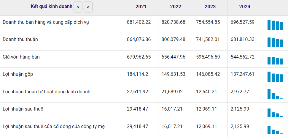 Ảnh chụp màn hình 2026-01-11 115325