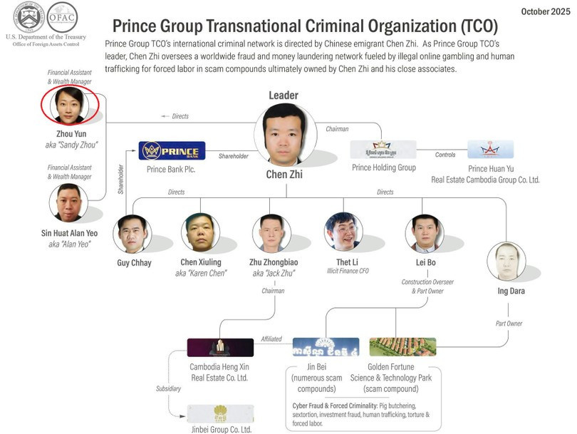 Trần Ch&iacute; bị c&ograve;ng tay, bịt mắt &aacute;p giải về Trung Quốc, &lsquo;n&uacute;i Bitcoin&rsquo; hơn 11 tỷ USD c&oacute; về tay Mỹ? - ảnh 2