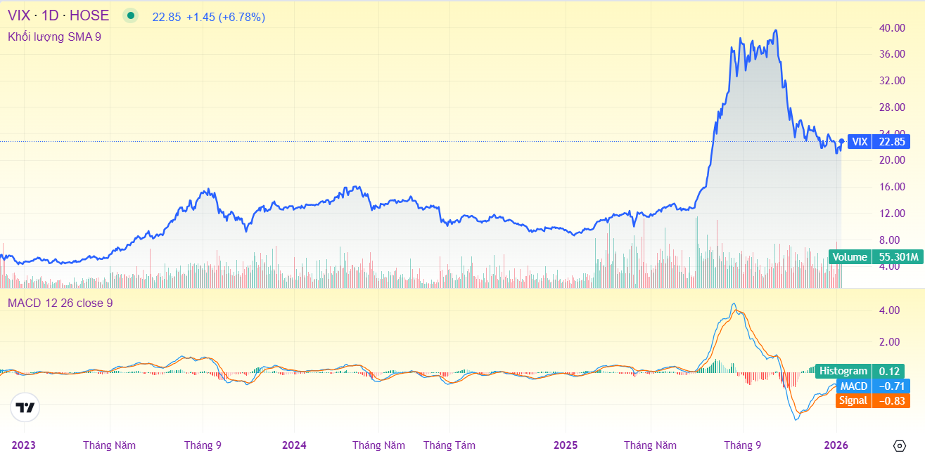 Ảnh chụp màn hình 2026-01-12 110839
